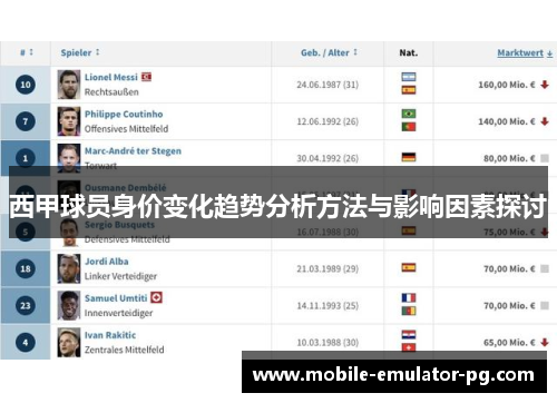西甲球员身价变化趋势分析方法与影响因素探讨