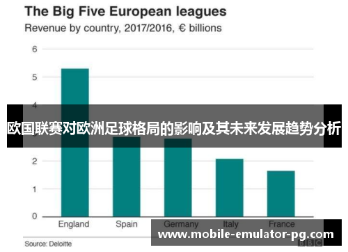 欧国联赛对欧洲足球格局的影响及其未来发展趋势分析
