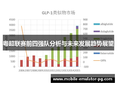 粤超联赛前四强队分析与未来发展趋势展望